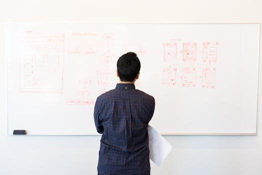 Man analyzing design flowchart on whiteboard in a professional office setting.